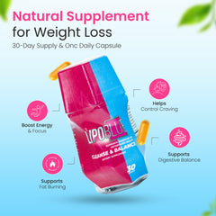 LIPOBLUE capsules inside a bottle for convenient daily use