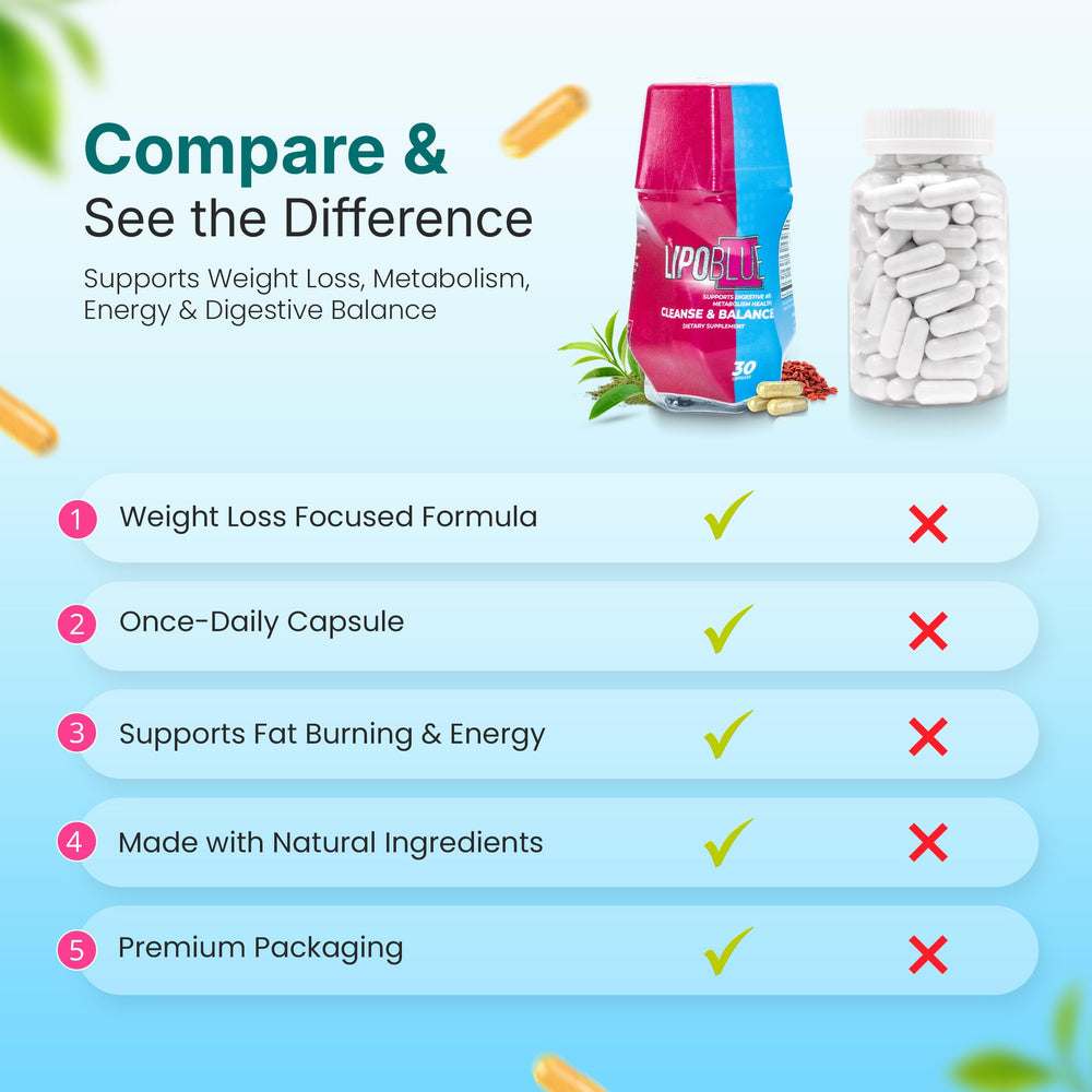 LIPOBLUE digestive health scene emphasizes gut balance and comfort