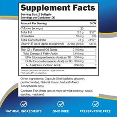 PVG doctor-recommended Heyedration line symbolizing trusted eye care