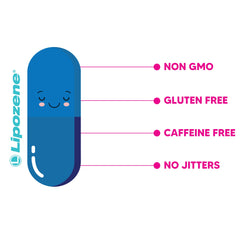 Lipozene bottle pouring capsules into a glass for premeal use.