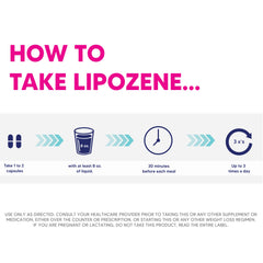 Lipozene capsules poured into a hand before meals