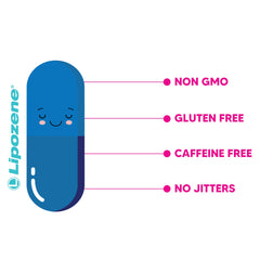 Lipozene hero shot highlighting branding and product clarity.