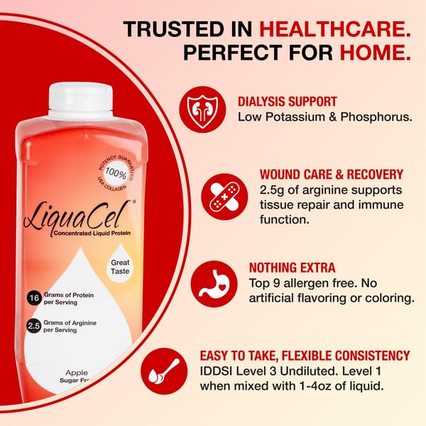 LiquaCel 32oz bottle case of 6 display highlighting value