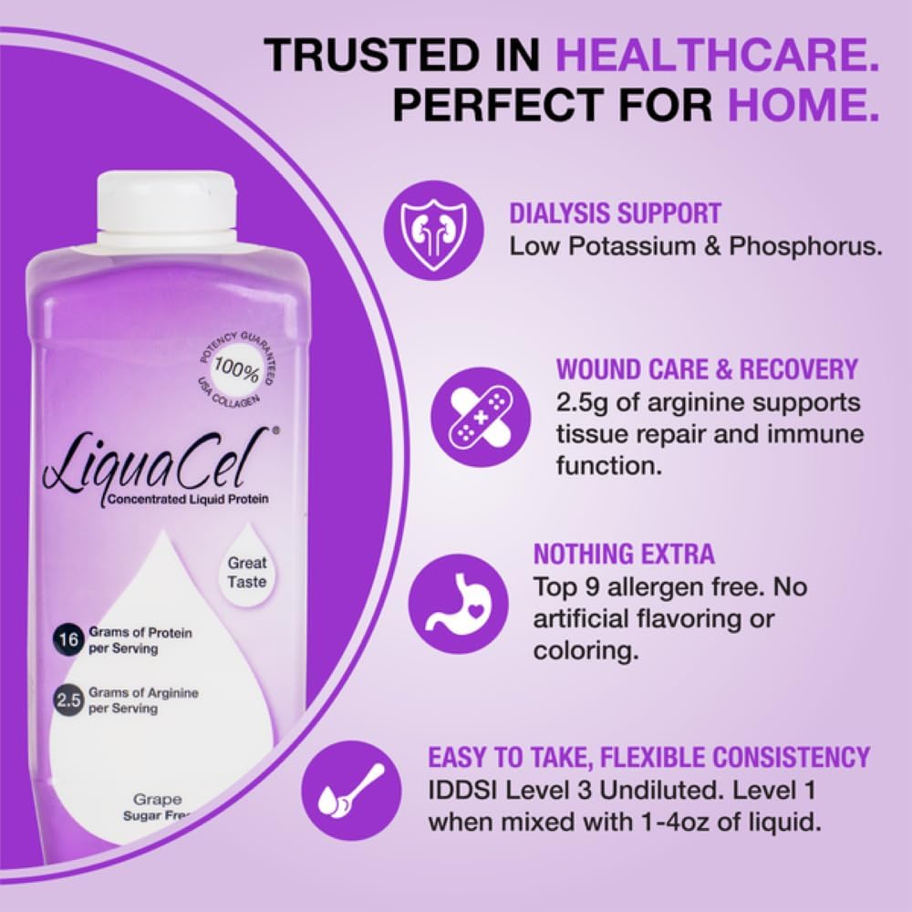LiquaCel hydrolyzed collagen ingredient highlights high-quality protein.