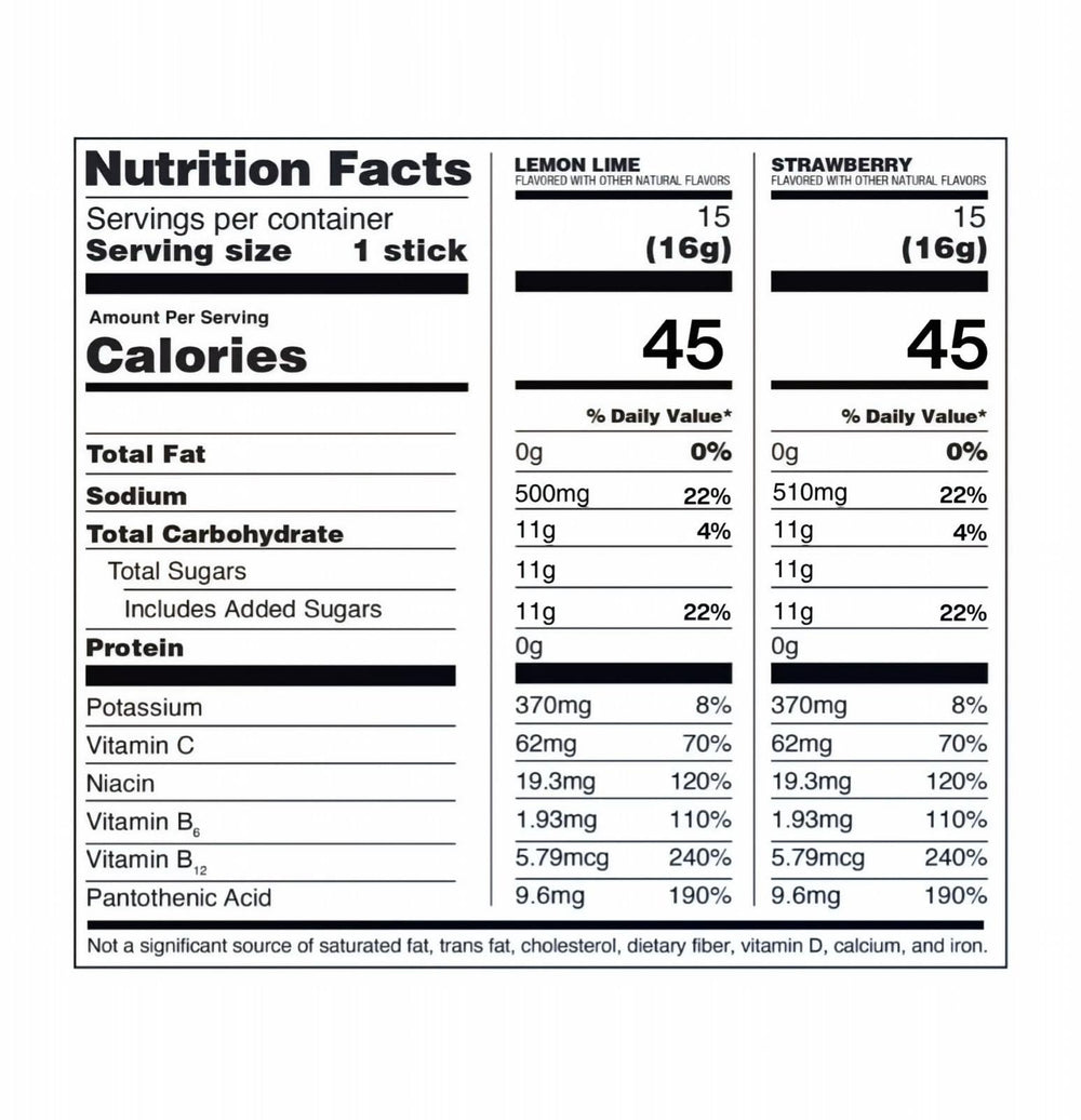 Liquid I.V. Hydration Multiplier 0.56 oz packets shown as easy-to-use sachets.