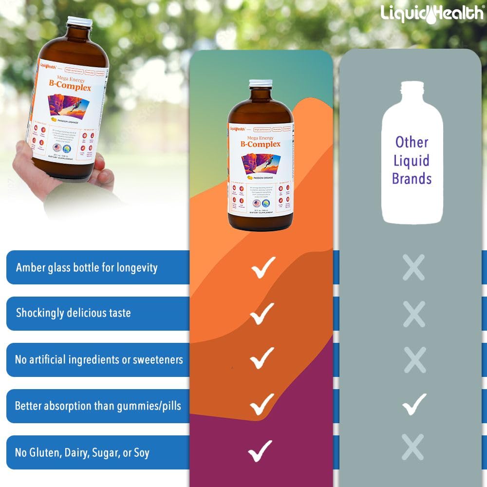 LIQUIDHEALTH Mega Energy B-Complex 2-pack packaging for convenient ongoing use