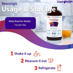 Close-up of LIQUIDHEALTH Neurologic Focus Pomegranate Berry flavor label