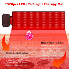 LiteCare back and knees area covered by the mat for even illumination.
