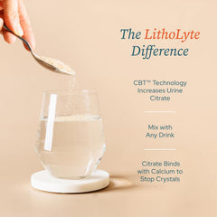LithoLyte urologist-developed formula showcases expert-backed citrate balance.
