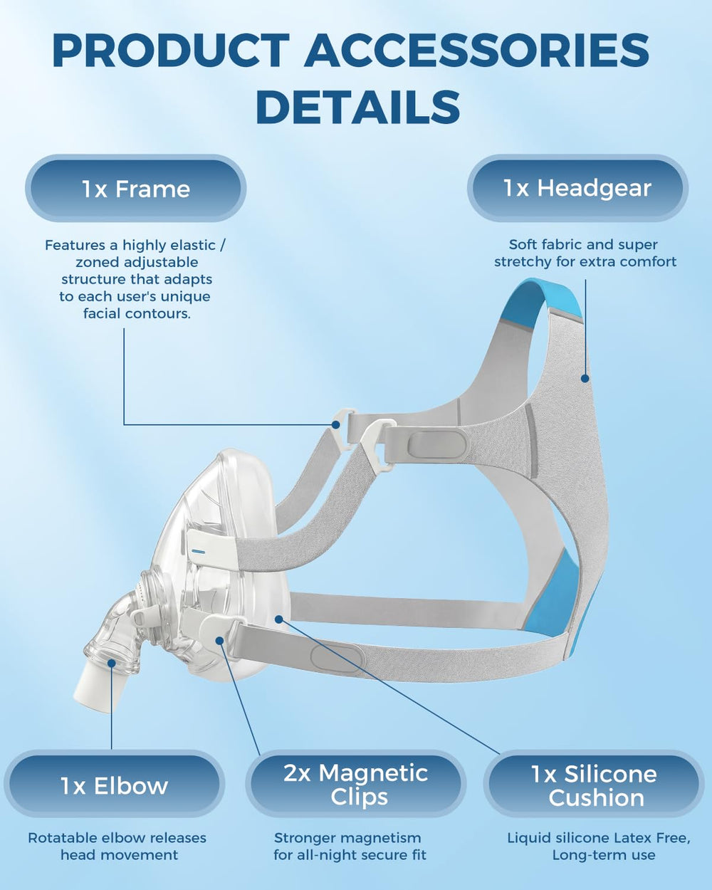 Litstone TMS Comfort Series quick-release magnetic clips for easy detachment and cleaning.