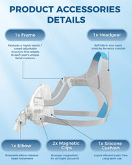 Litstone TMS Comfort Series quick-release magnetic clips for easy detachment and cleaning.