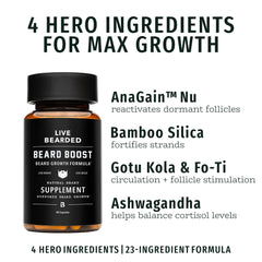 Biotin capsules in Live Bearded Beard Boost for hair vitality.