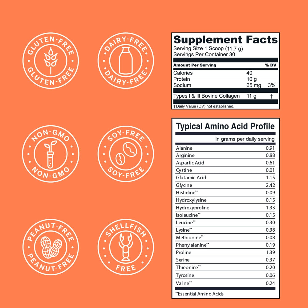 Live Conscious Collagen Peptides Peach Mango reseal bag preserves freshness and flavor.