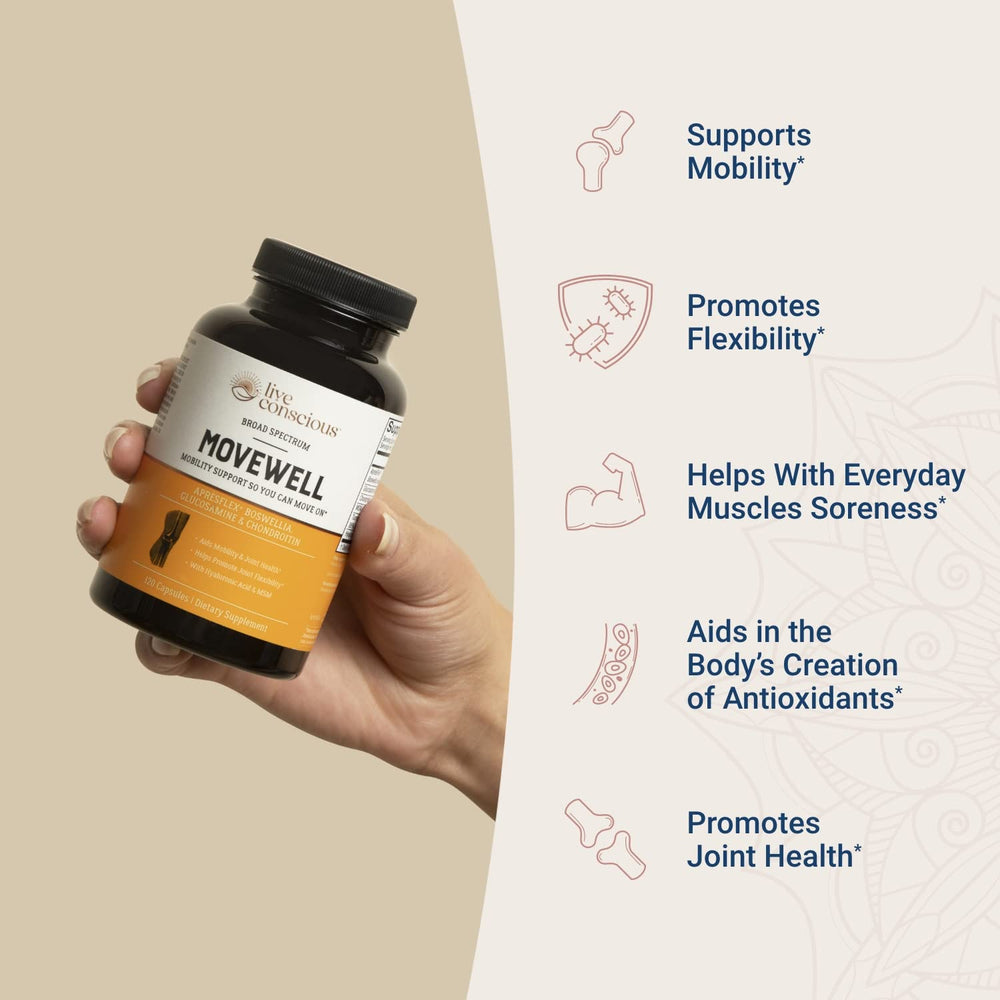 Live Conscious MoveWell glucosamine-chondroitin closeup highlighting joint tissue support ingredients.