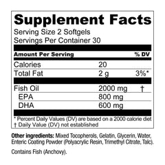 Live Conscious OmegaWell softgels in hand illustrating convenient daily dosing