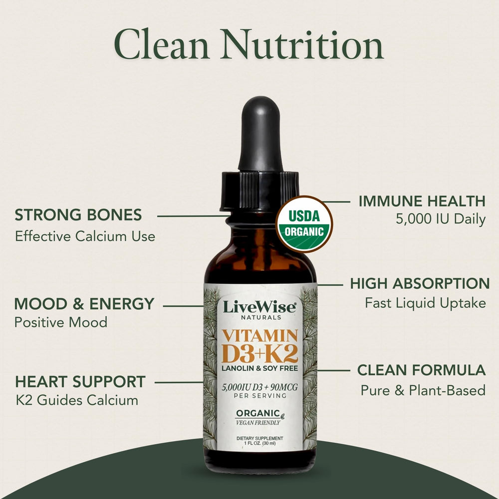 Live Wise Naturals Vitamin D3+K2 drops organic MCT oil base pictured.
