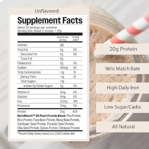 NutriMatch plant protein powder being poured into a shaker for quick blending.