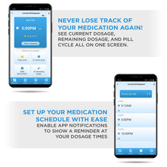 Live Fine dosage rings enabling flexible daily scheduling