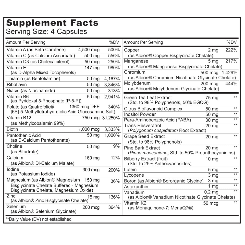 Lively Vitamin Co chelated minerals closeup for better absorption