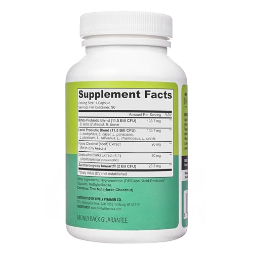 LIVELY VITAMIN CO Great Guts Probiotic capsules close-up shows delayed-release delivery.