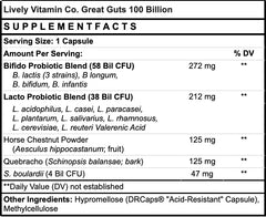 Prebiotic blend enhances probiotic longevity and effectiveness.
