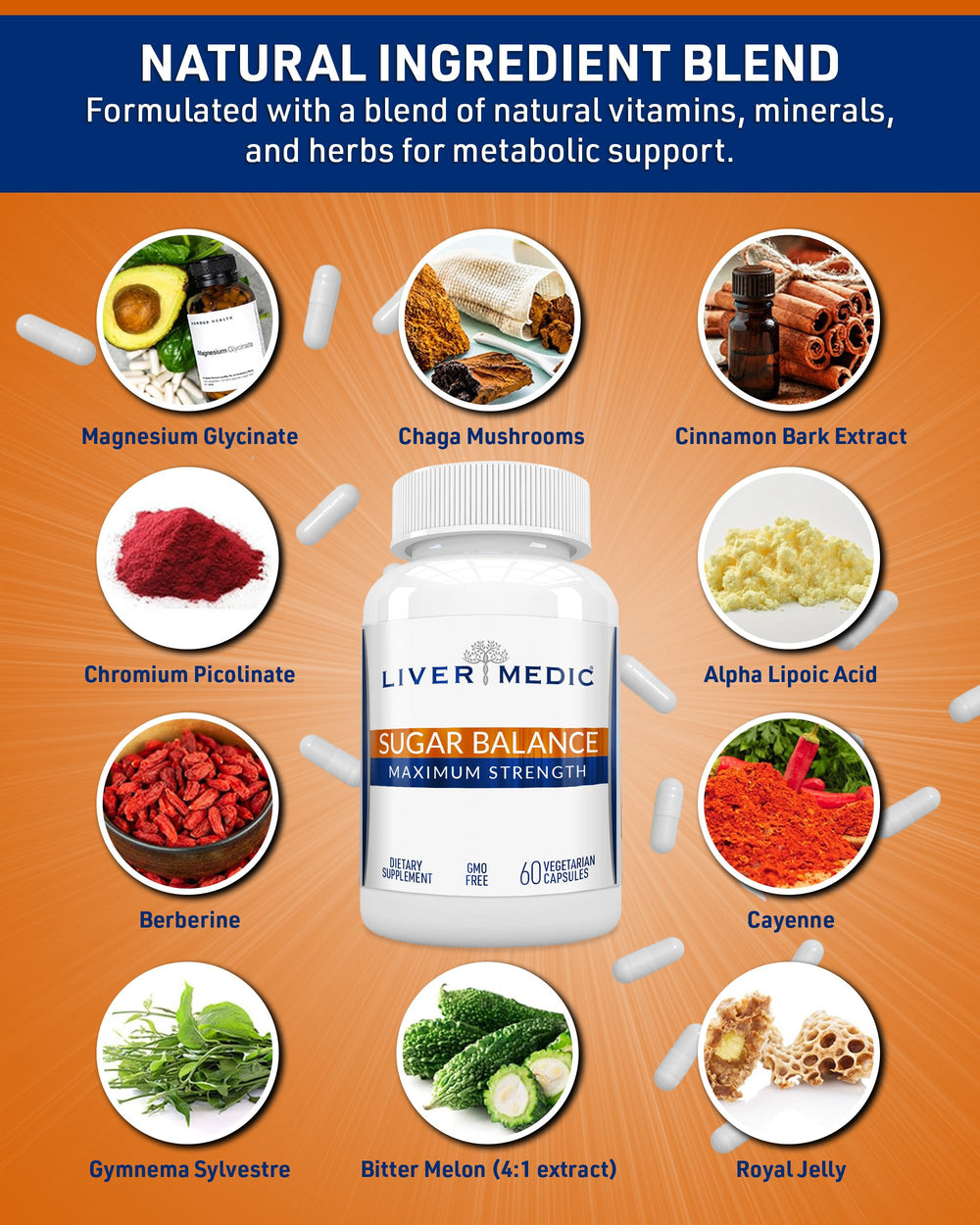 Liver Medic label and packaging signaling physician-brand quality and transparency