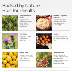 Livingood Daily Artichoke Leaf Extract label highlights natural cleansing ingredients.