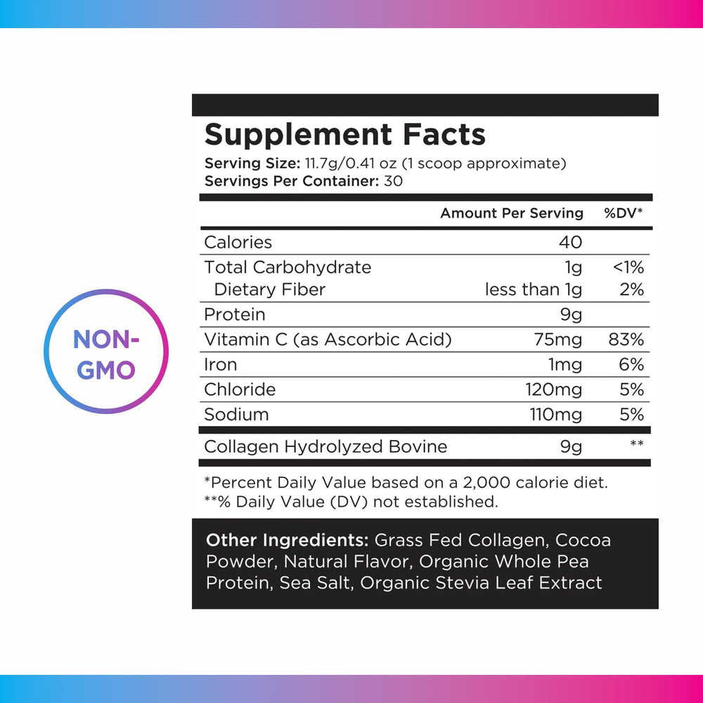 Livingood Daily ingredients panel highlights grass-fed collagen and pea protein