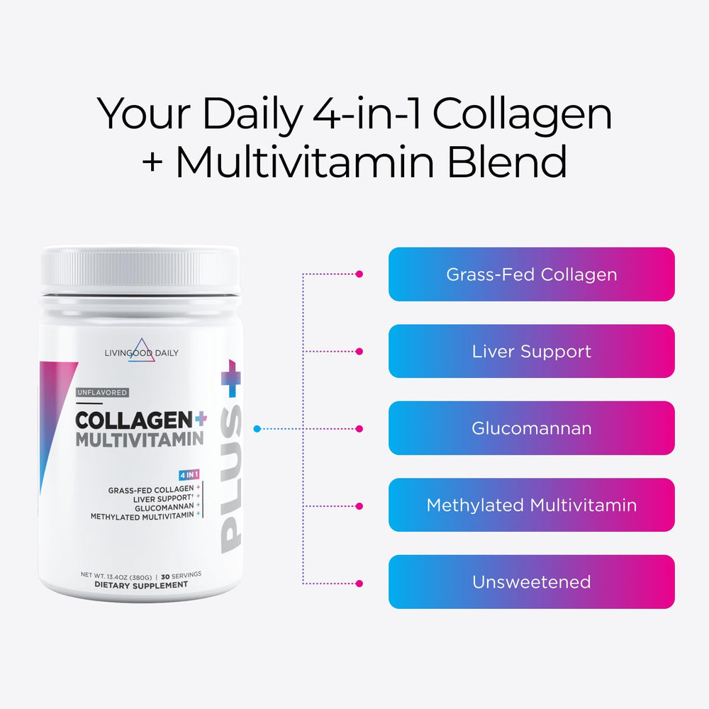 Livingood Daily ingredients label highlights vitamin C and biotin.