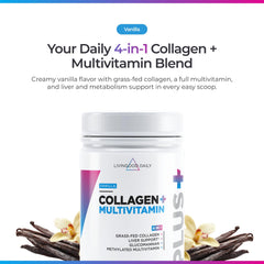 Livingood Daily collagen vanilla scoop stirred into coffee.