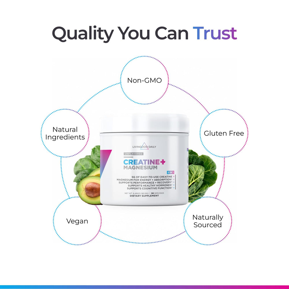 Livingood Daily Creatine Magnesium Powder in smoothies offers convenient post-workout support.