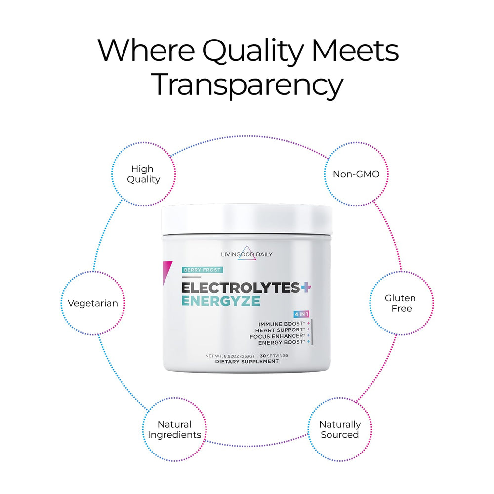 Livingood Daily Electrolytes Powder Berry Frost gluten-free label supports clean hydration