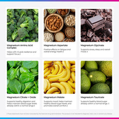 Livingood Daily magnesium capsules being poured for easy daily intake.