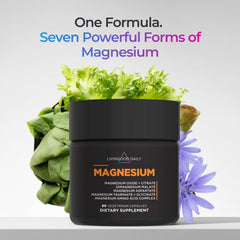 Livingood Daily magnesium seven-form matrix illustrating diverse mineral support.