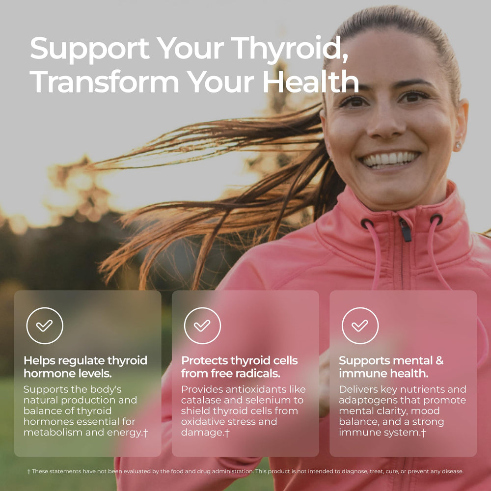 Livingood Daily Thyroid Support ingredients including iodine and magnesium supporting endocrine wellness.