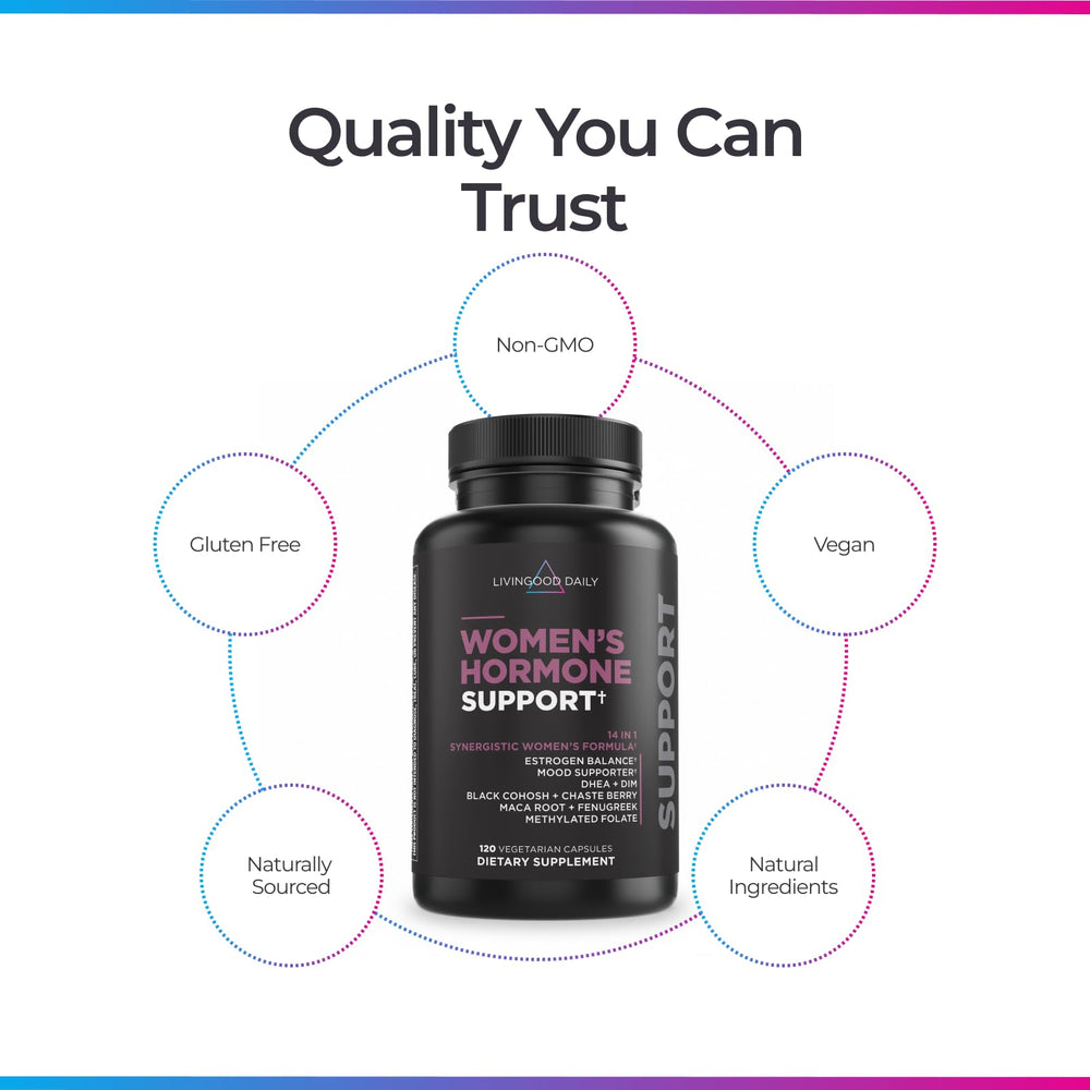 Livingood Daily hormone support package with 120 vegetarian capsules