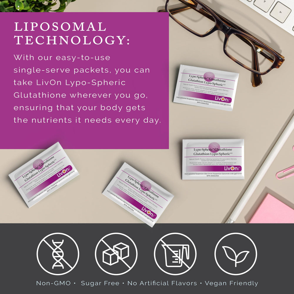 LivOn Glutathione box seal highlights vegan and non-GMO certification.