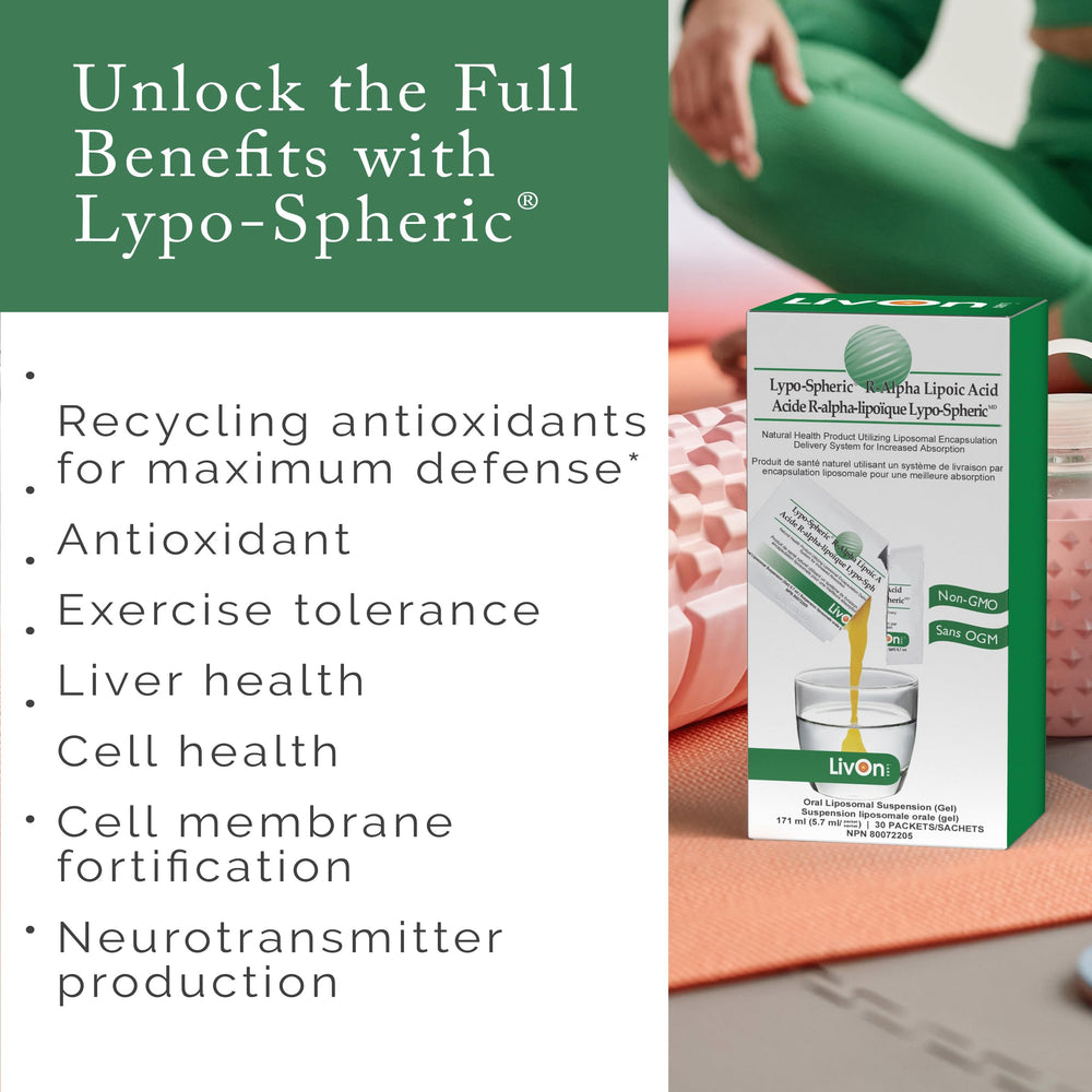 LivOn Liposomal R-ALA bottle with label visible, illustrating liposome technology.