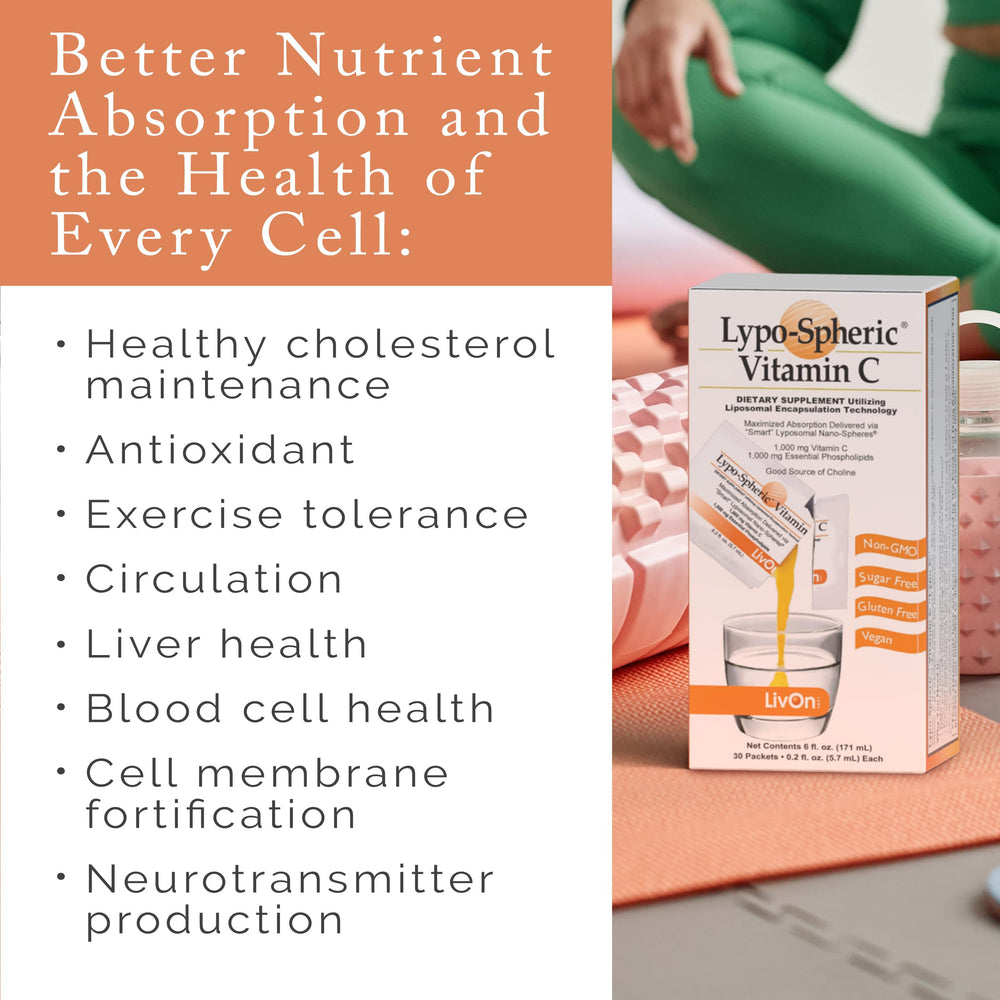 LivOn Lypo-Spheric Vitamin C on-the-go pack in hand shows portable daily option.