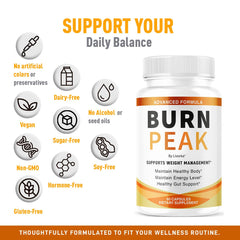 LIVORKA Burn Peak energy and gut balance in a vibrant lifestyle scene