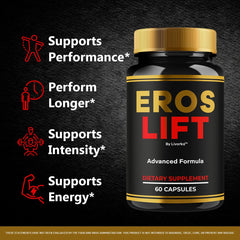 LIVORKA Eros Lift capsules ready for daily use and easy ingestion