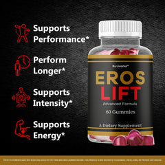 Close-up of Eros Lift gummies texture for daily use