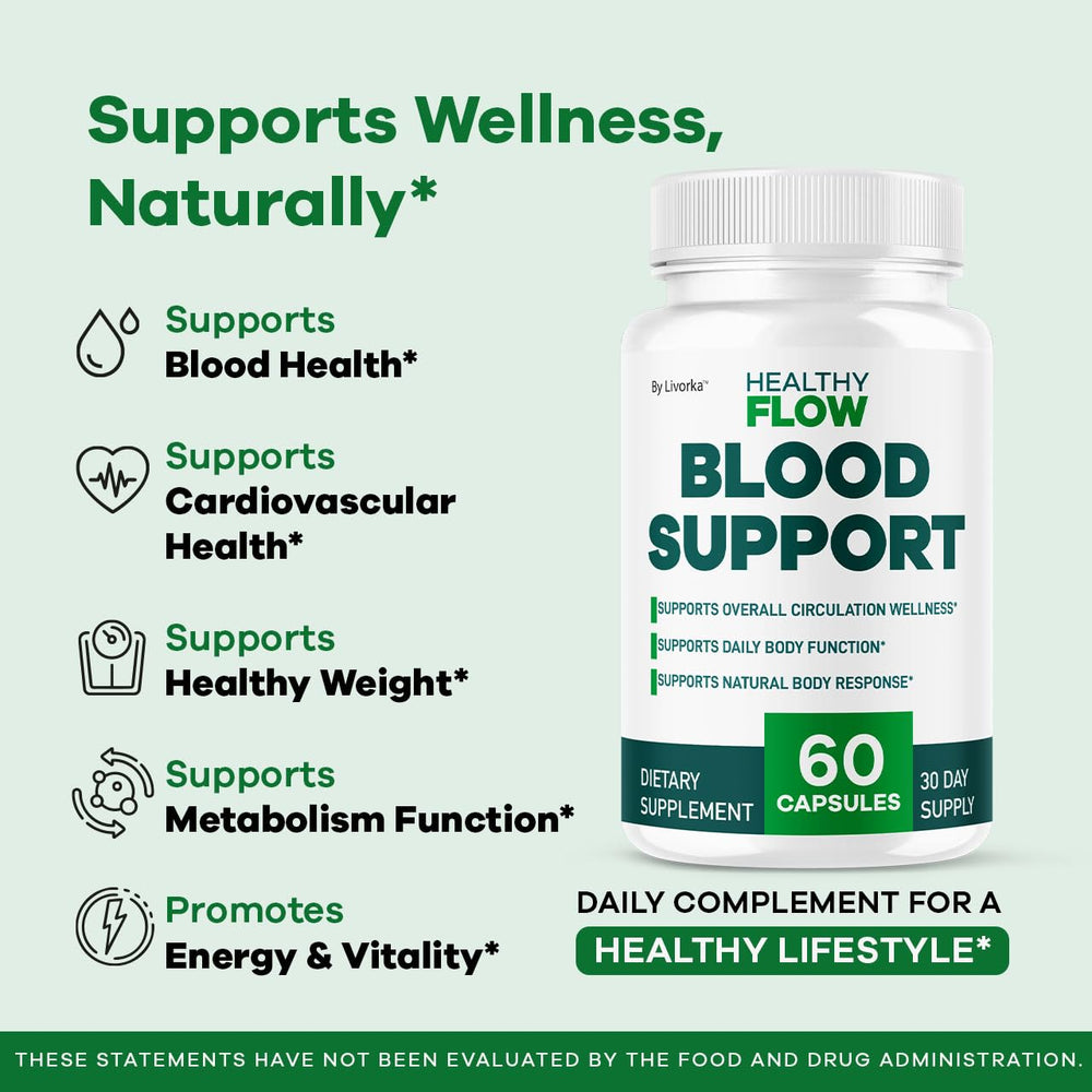 LIVORKA Healthy Flow ingredients label shows natural components for reliable daily use