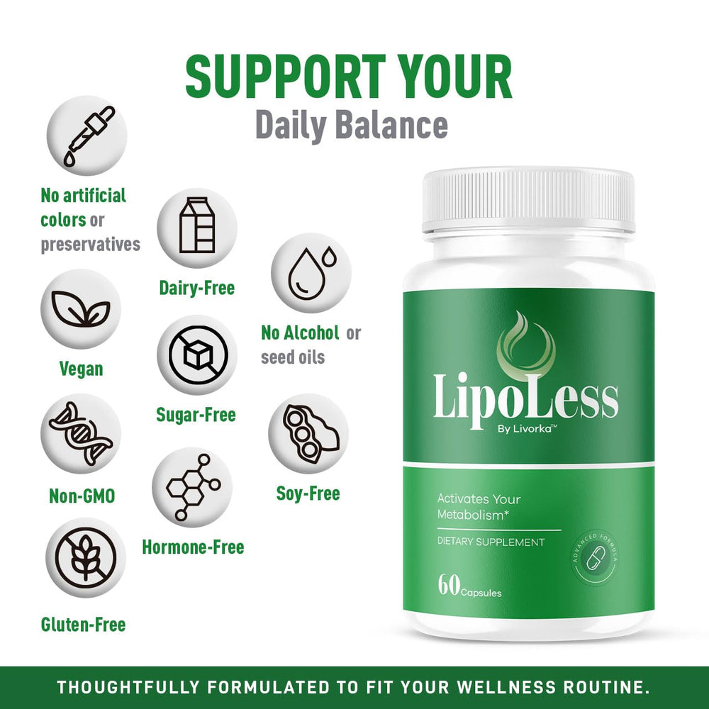 LIVORKA Lipoless ingredients close-up highlights natural blend.
