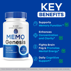 LIVORKA Memo Genesis bottle back label indicating GMP and USA-made quality