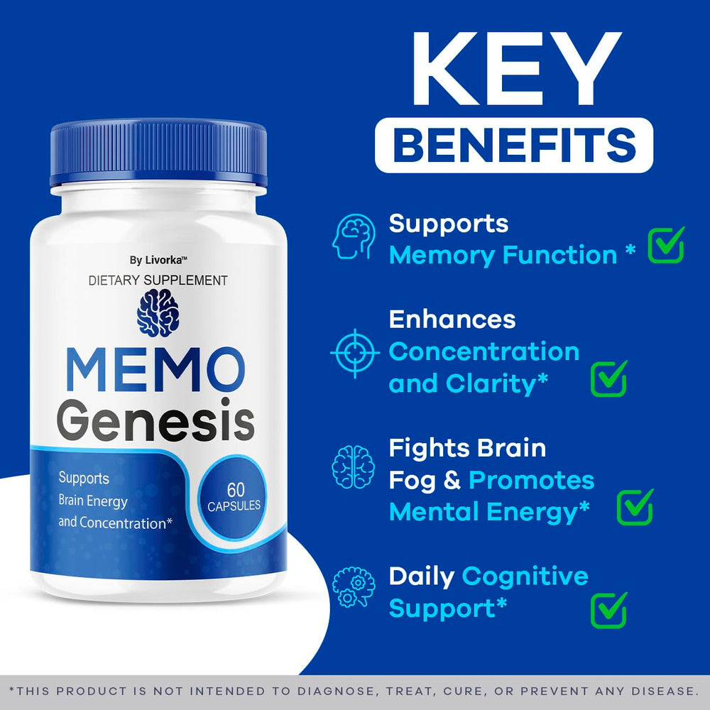 Close-up of Memo Genesis capsules designed for easy swallowing.