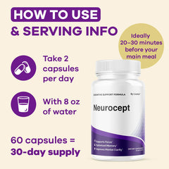 LIVORKA Neurocept dosage card illustrating two capsules daily
