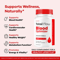 LIVORKA Total Flow capsules inside bottle ready for daily use