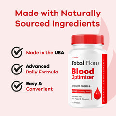 LIVORKA Total Flow ingredients panel highlights natural components