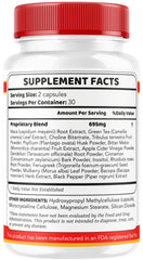 Three-month supply of LIVORKA Vismax Revive supports ongoing eye health.